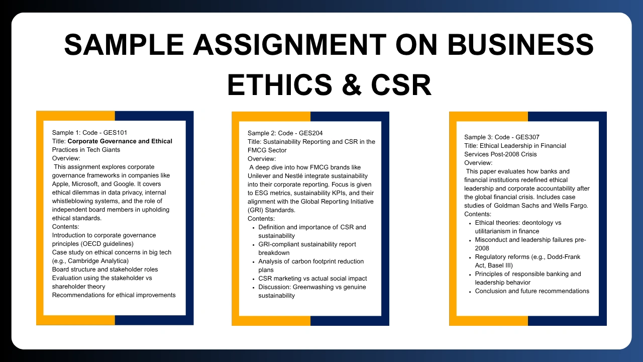 Sample Assignment on Business Ethics & CSR